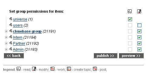 permissions - 1129703.1