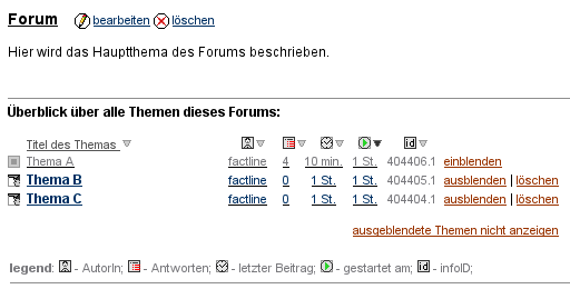 users - forum themen einblenden [de] - 240958.4